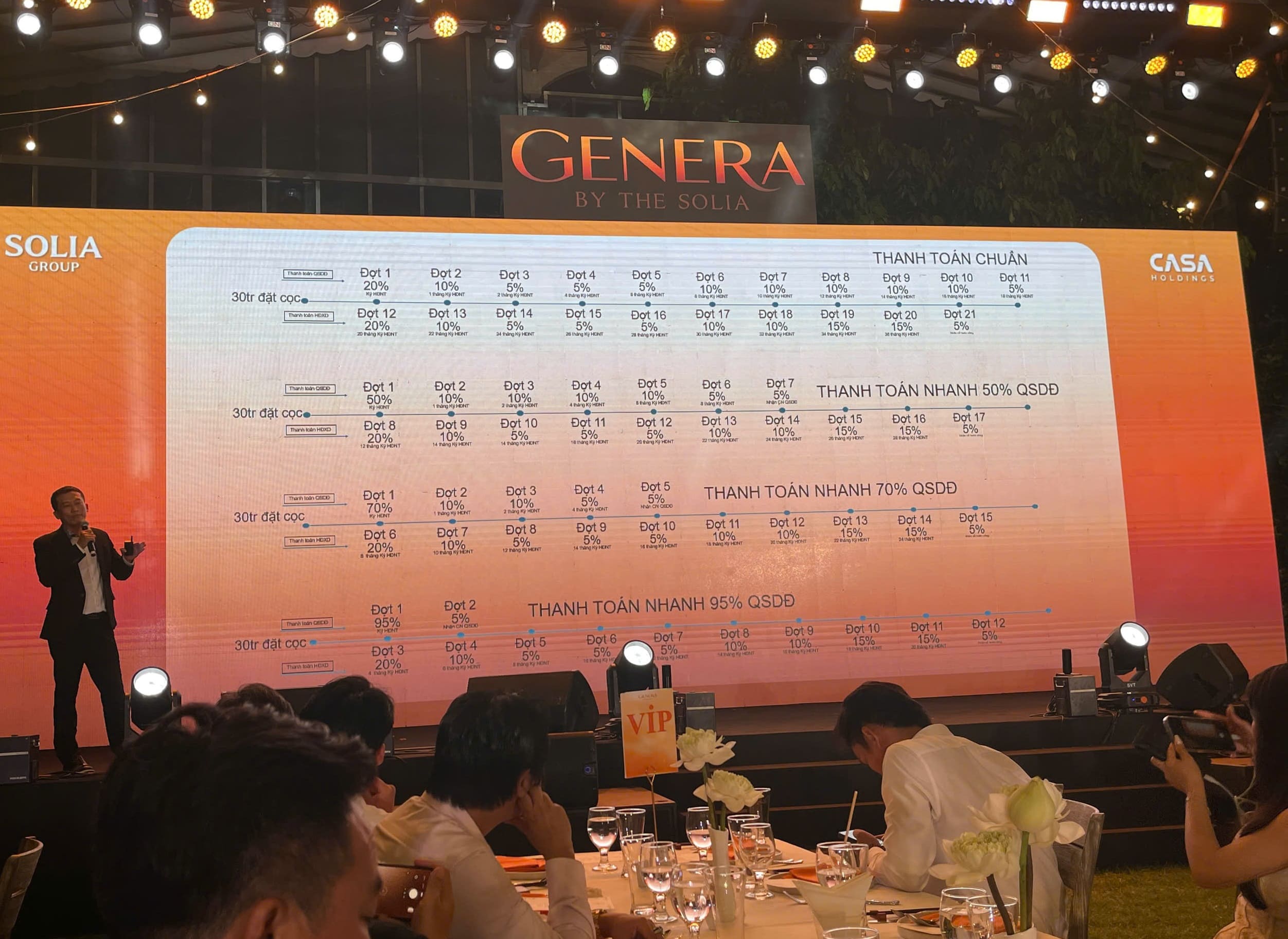Chiết khấu mua nhà ở Genera